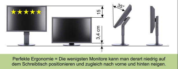 Perfekte Ergonomie = Die wenigsten Monitore kann man derart niedrig auf dem Schreibtisch positionieren und zugleich nach vorne und hinten neigen. 15 3,4 cm 35°